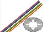 TLWY8/1.00  Wire & Cable