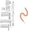 H3AXT-10104-A8 Rectangular Cable Assemblies