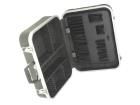 GTK-902 Tool Kits & Cases