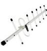 OSCAR3A/X/FMEM/S/S/19 Antennas