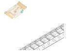 KPT-3216EC  Optoelectronics