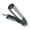 PSG00750 Audio Cables / Video Cables / RCA Cables