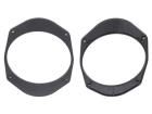 271117-02-0  Car Audio