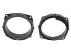 271200-02-0  Car Audio