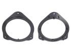 271320-32-0  Car Audio