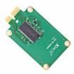 XA-SK-SDRAM 