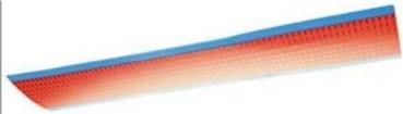 BIA-RD  Tools & Supplies