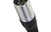 PS000014 XLR Connectors