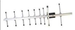 ANT-GSM-YAG11 Passive Components