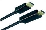 11.04.5786  Wire & Cable
