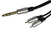 PS000049  Wire & Cable