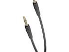 28.0047-00721 Test Leads