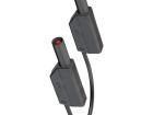 28.0127-02521 Test Leads