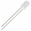 MT5470E-OR Unclassified