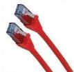 21.15.2712 Ethernet Cables / Networking Cables
