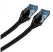 21.15.2752  Wire & Cable