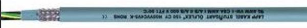0015702  Wire & Cable
