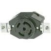 2820 Cable Glands, Strain Reliefs & Cord Grips