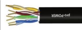 PP001511  Wire & Cable