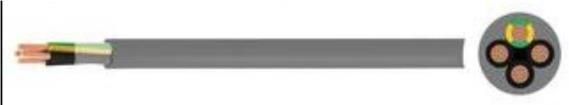 PP001521  Wire & Cable