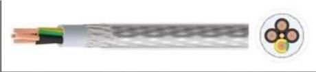 PP001581  Wire & Cable