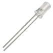 SP000063802 Fibre Optic Transmitters, Receivers, Transceivers