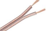 15129  Wire & Cable