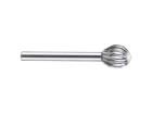 M.1065 Hand Tools