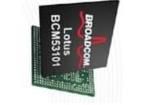 BCM53101PKMLG Ethernet ICs