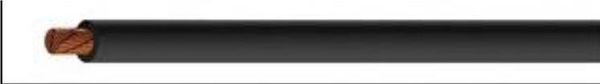 61.7612-100-21  Wire & Cable