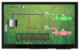 MCT070HDMI-B-CTP electronic component of Midas