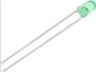 L-934GT Optoelectronics