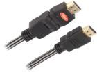 84495  Wire & Cable