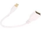 84508  Wire & Cable