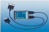 PM-031  Wire & Cable