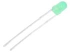 L-934GD-TNR2.54 Optoelectronics