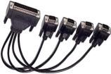 OPT4A-AE  Wire & Cable