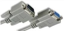 3070-1  Wire & Cable