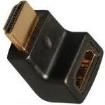 P142-000-UP HDMI, Displayport & DVI Connectors