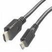 742-10010-00500 HDMI Cables