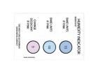 309-0000 Antistatic Control Products