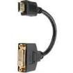 P132-08N HDMI, Displayport & DVI Connectors