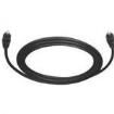 A102-04M  Wire & Cable