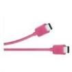 F2CU043BT06-PNK  Wire & Cable