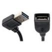 UR024-006-RA  Wire & Cable