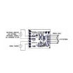 DC745A electronic component of Analog Devices