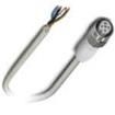 1403987  Wire & Cable