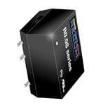 R0.5S-0505 Isolated DC/DC Converters