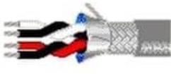 9804 0601000  Wire & Cable