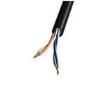 7932A 0101000  Wire & Cable